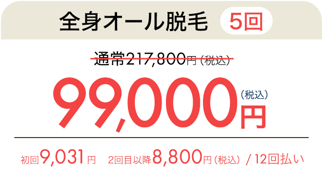 全身オール脱毛（5回） 通常217,800円（税込）が108,900円（税込）　初回9,031円、2回目以降8,800円（税込）/ 12回払い