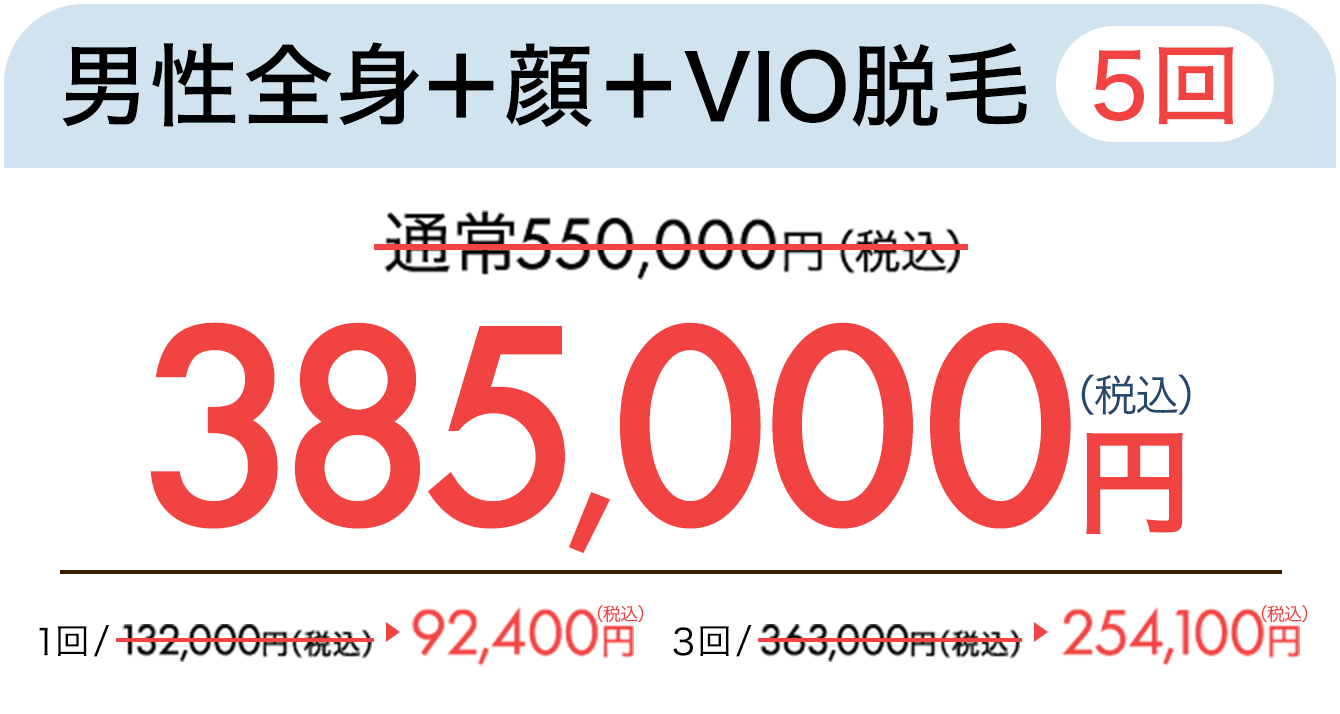 男性全身＋顔＋VIO脱毛（5回）　通常550,000円（税込）が385,000円（税込）　1回92,400円、3回254,100円（税込）